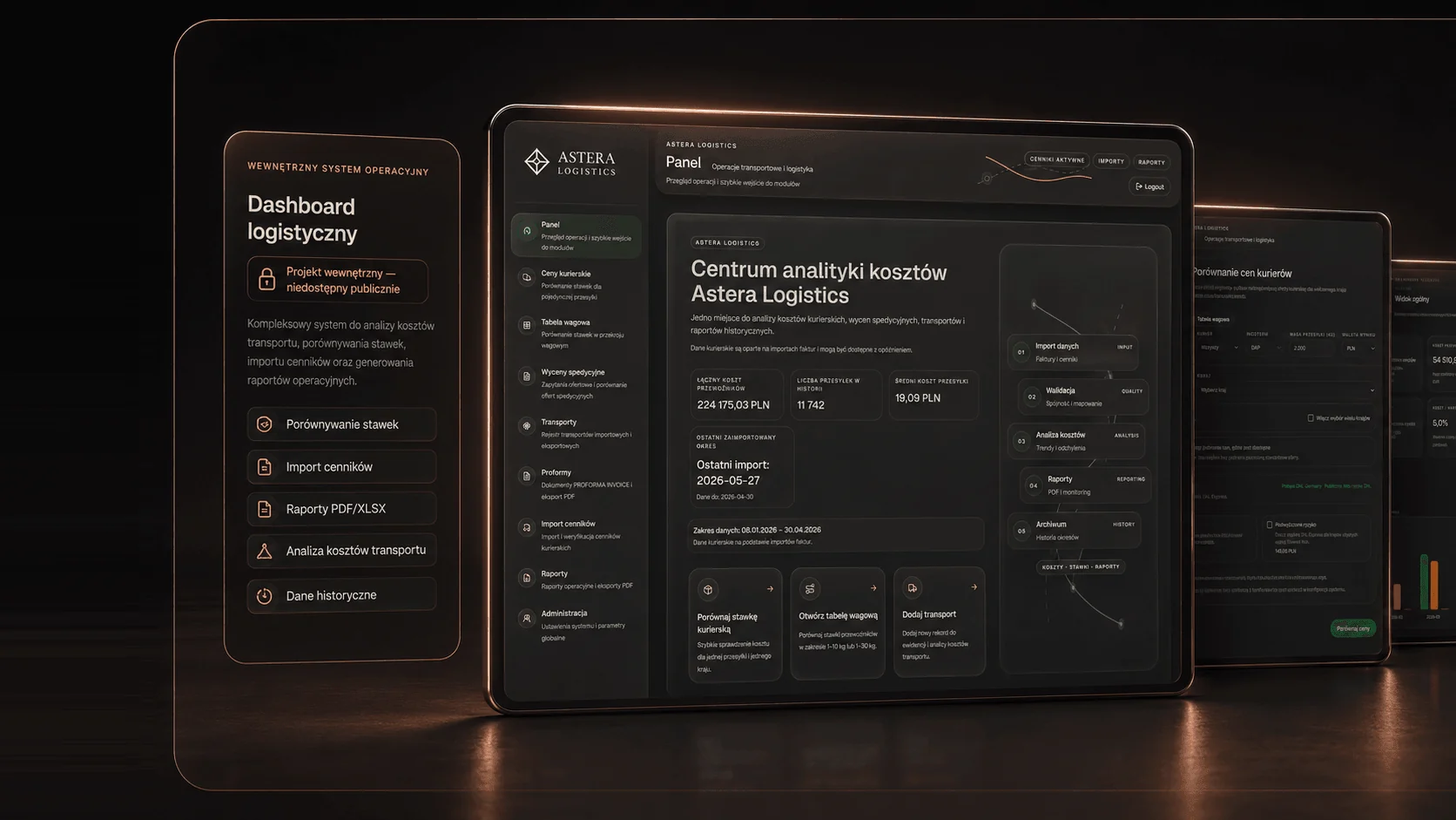Zanonimizowany widok dashboardu logistycznego do analizy kosztów transportu